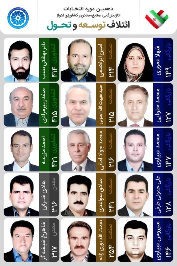 ائتلاف توسعه و تحول دهمین دوره انتخابات اتاق بازرگانی اهواز مورد حمایت شورای آهن و فولاد