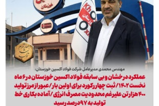 عملکرد درخشان و بی سابقه فولاد اکسین خوزستان در ۶ ماه نخست ۱۴٠۲/ثبت چهار رکورد برای اولین بار